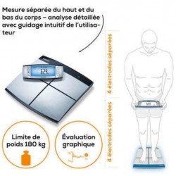 BEURER BF 105 Pese Personne Impedancemetre BEURER BF 105 Pese Personne Impedancemetre
